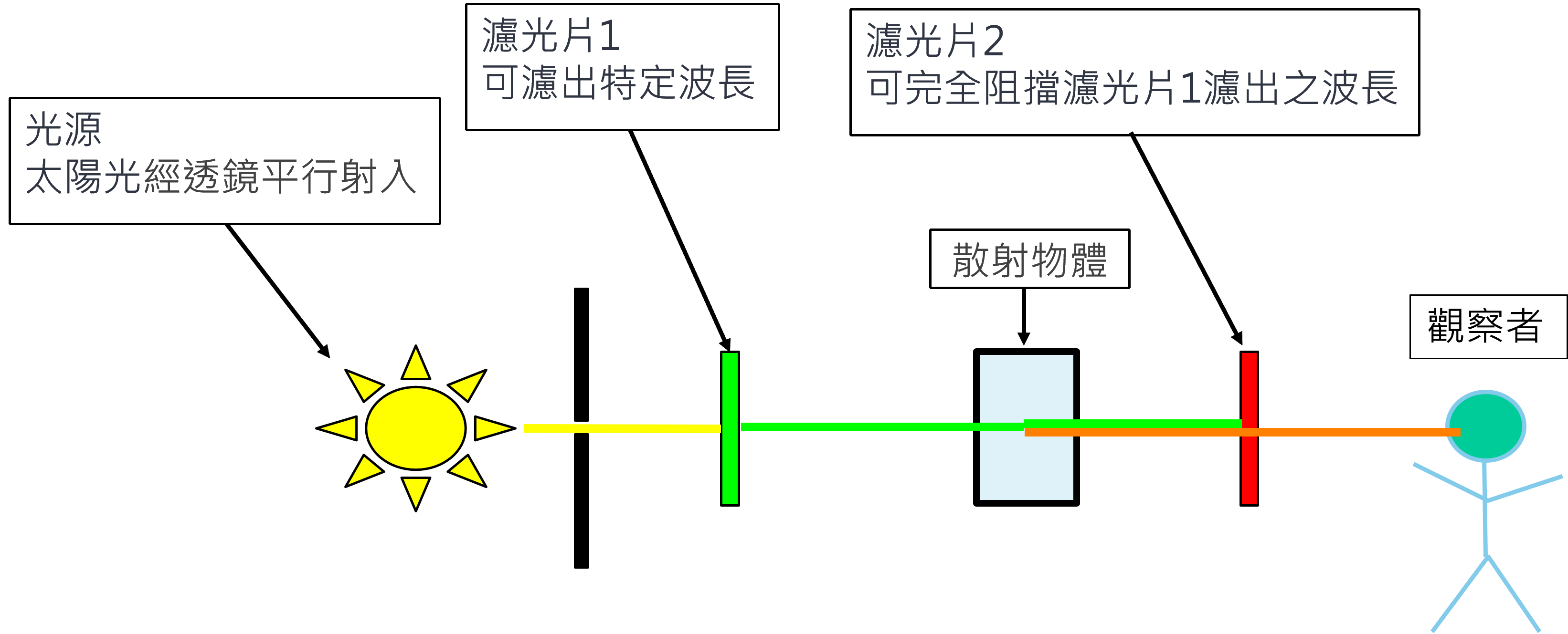 mar-focus-jasco-confocal-raman-imaging-microscopes-1321387