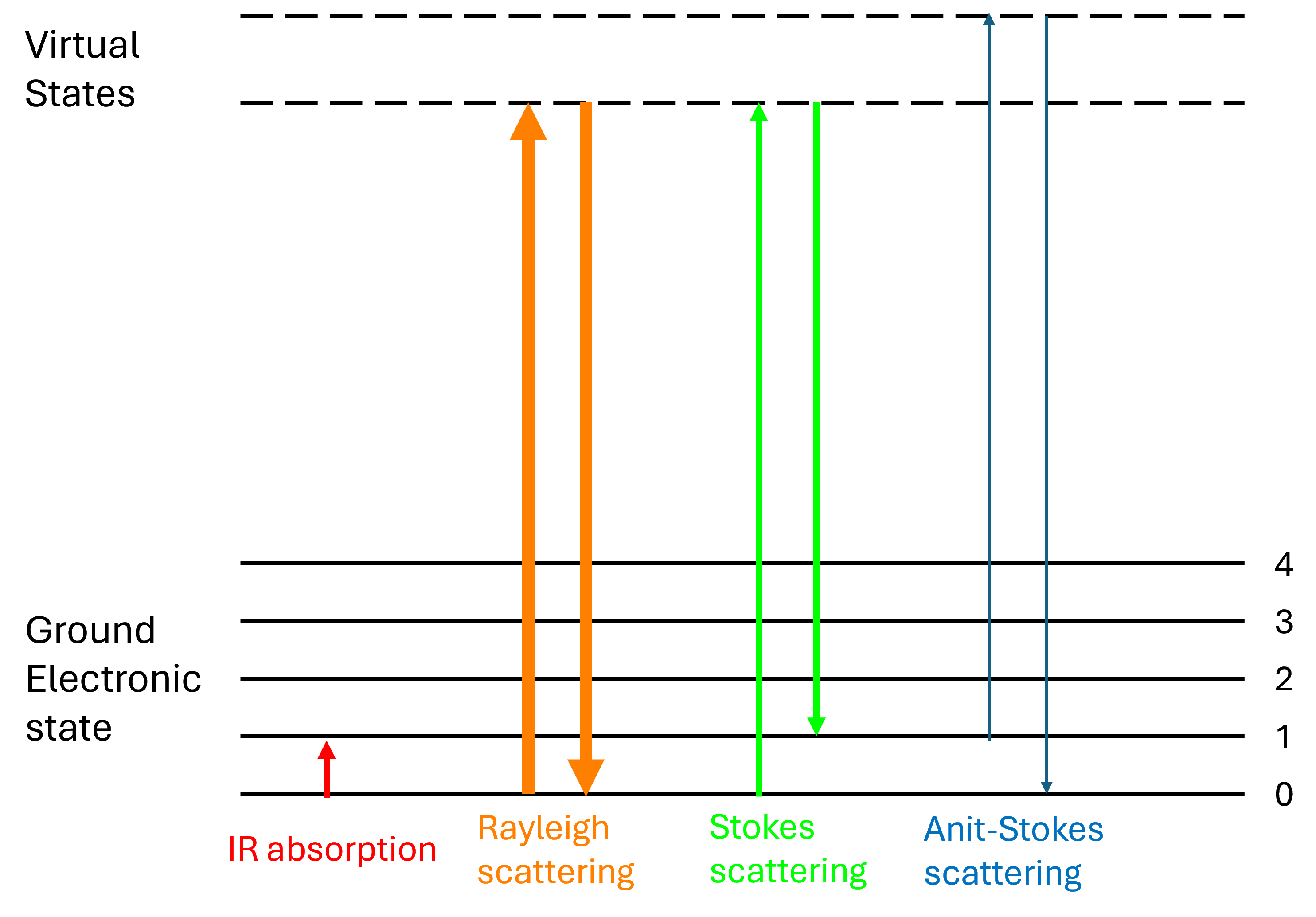 mar-focus-jasco-confocal-raman-imaging-microscopes-1321387