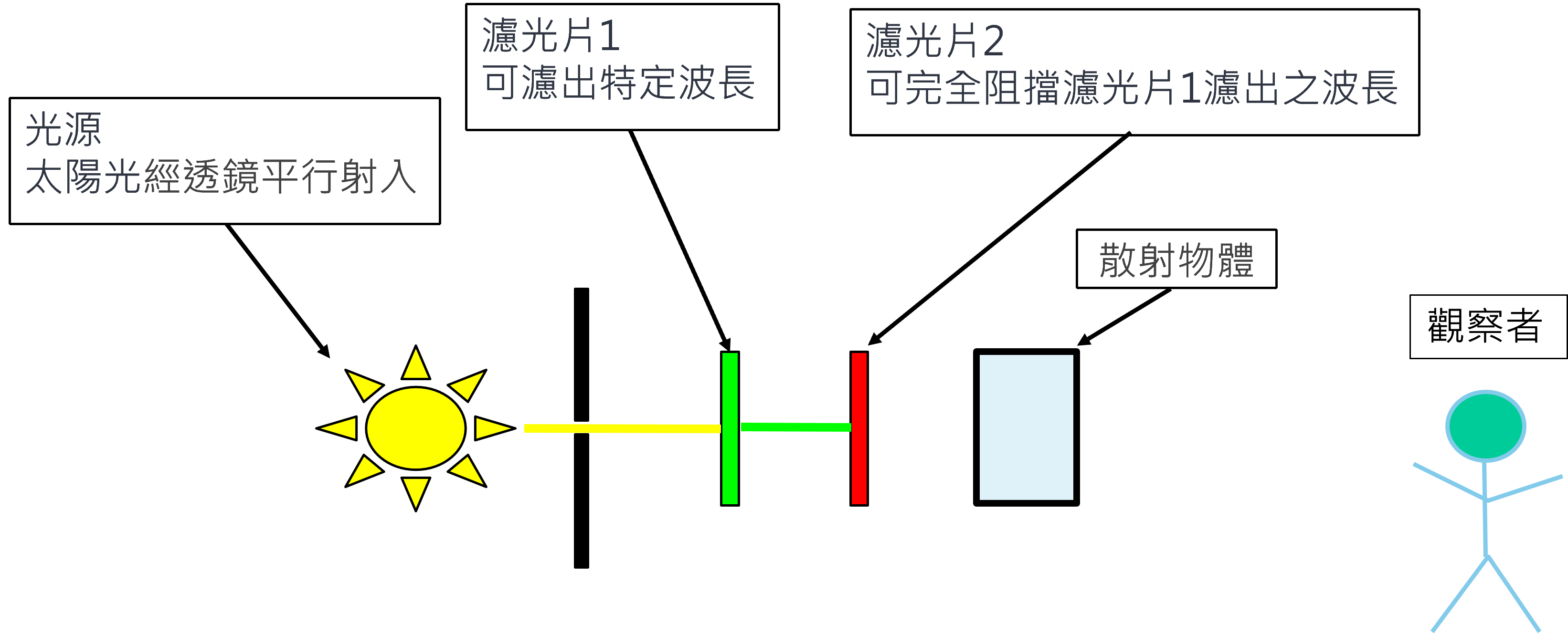 mar-focus-jasco-confocal-raman-imaging-microscopes-1321387