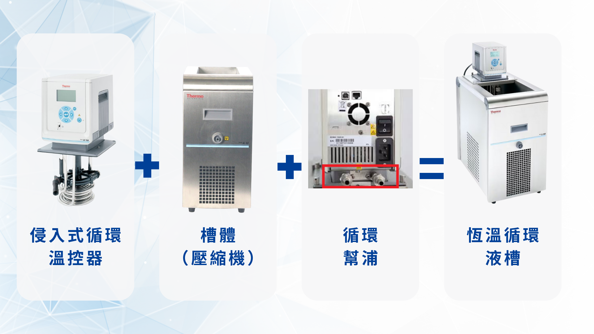 侵入式循環 溫控器/槽體 （壓縮機）/循環 幫浦/恆溫循環 液槽
